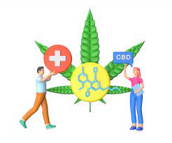 Cannabidiol Side Effects